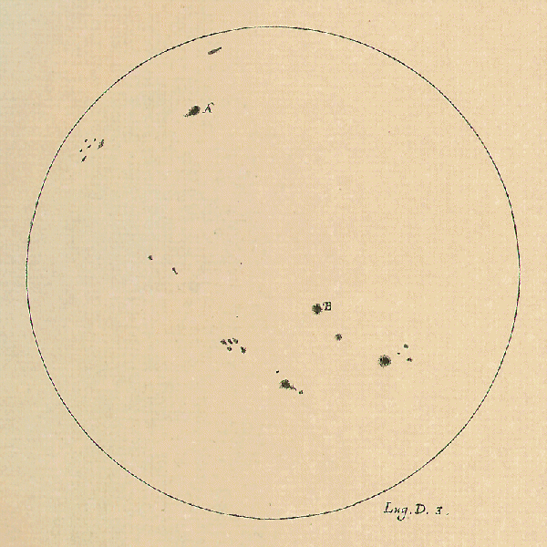 Galileo Galilei, Sunspot Drawing, 1612